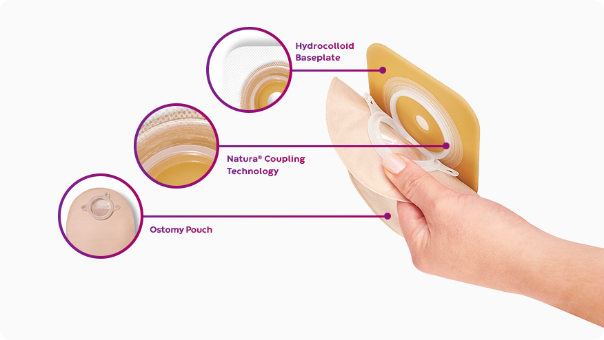 illustration of Natura® 2-piece systems