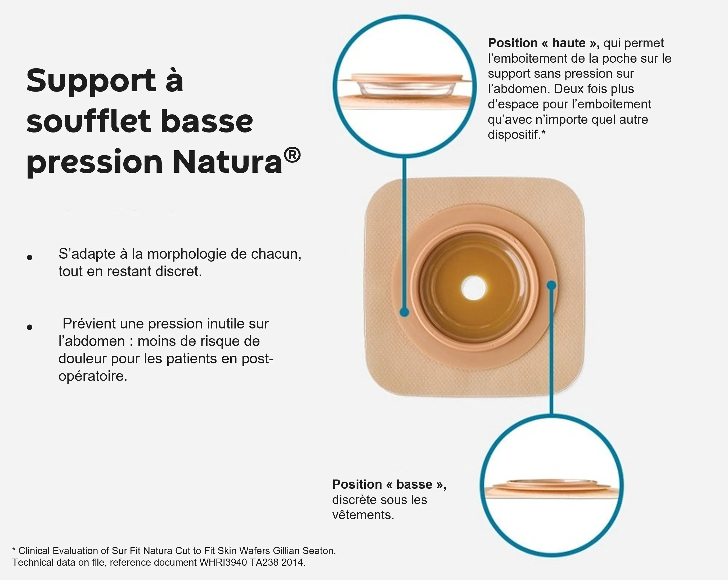 Soufflet Natura