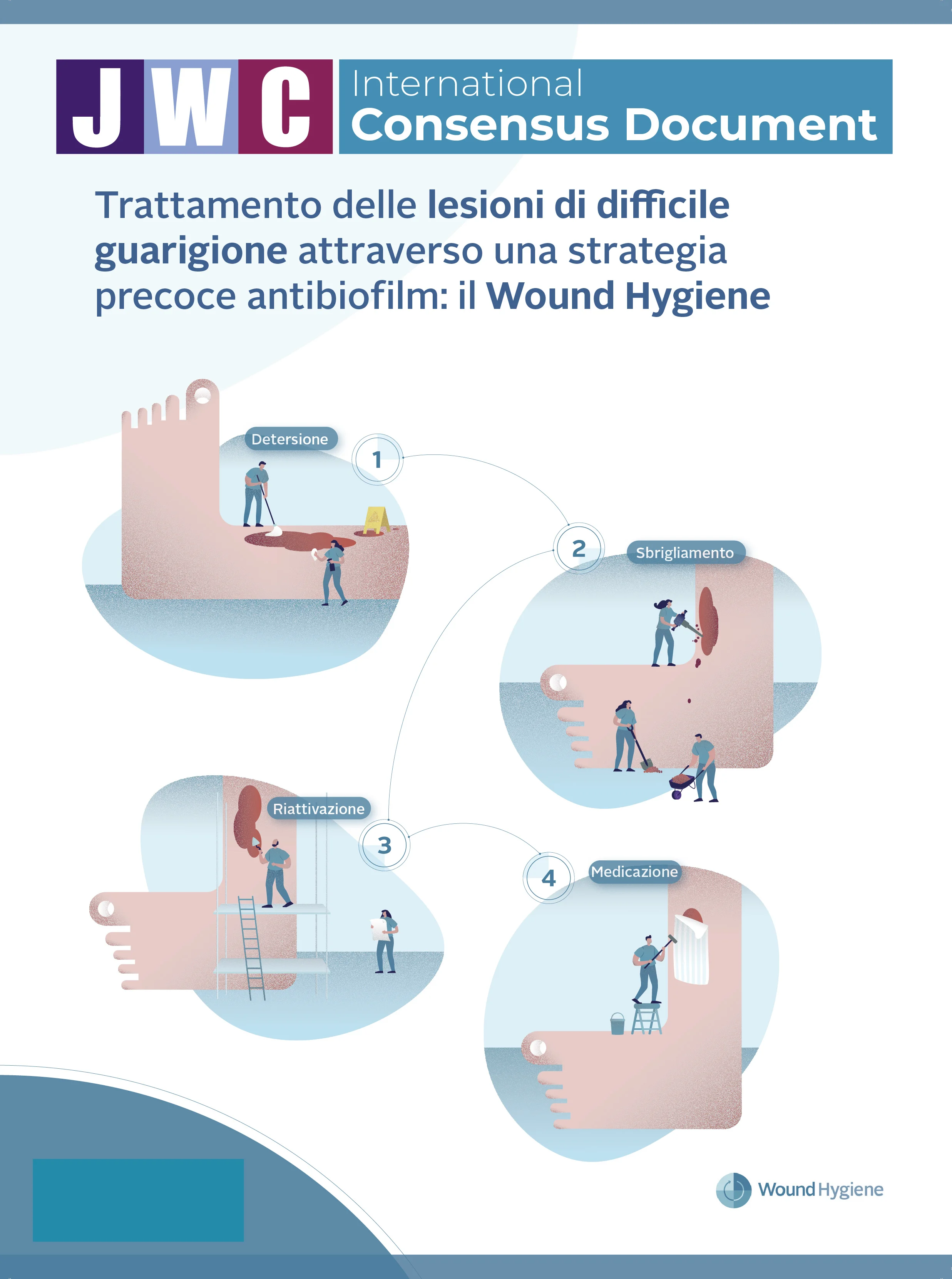 diagramma