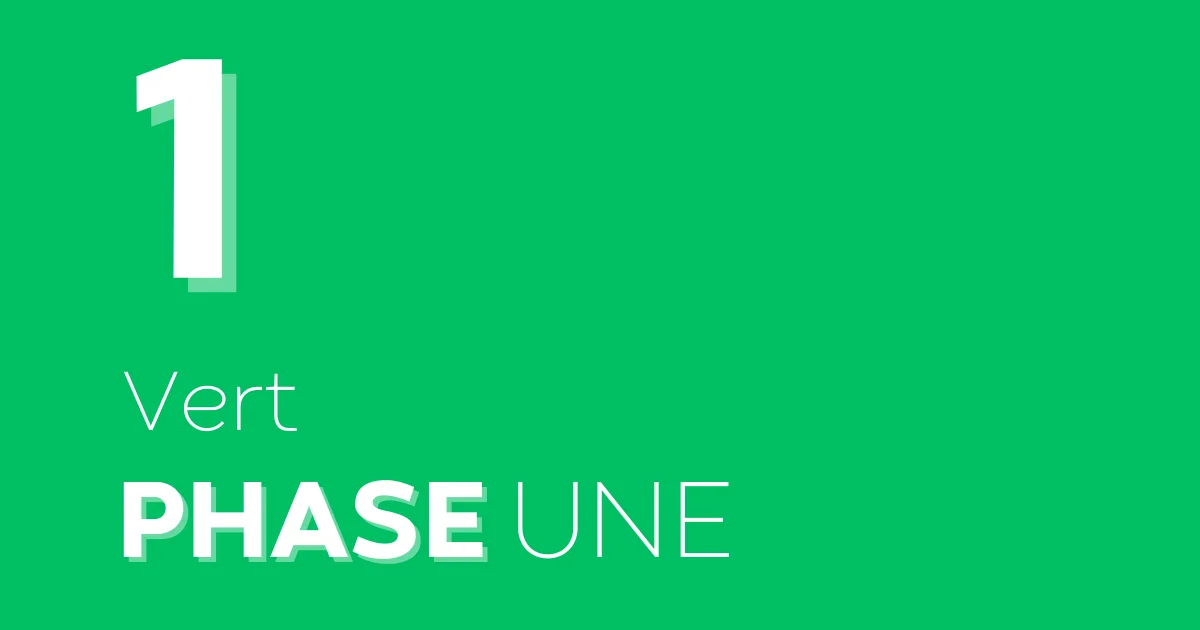forme
